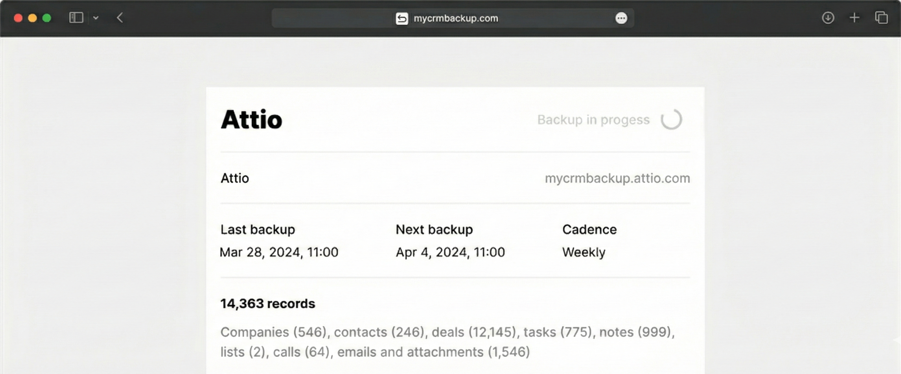 The dashboard depicted pipedrive backup
